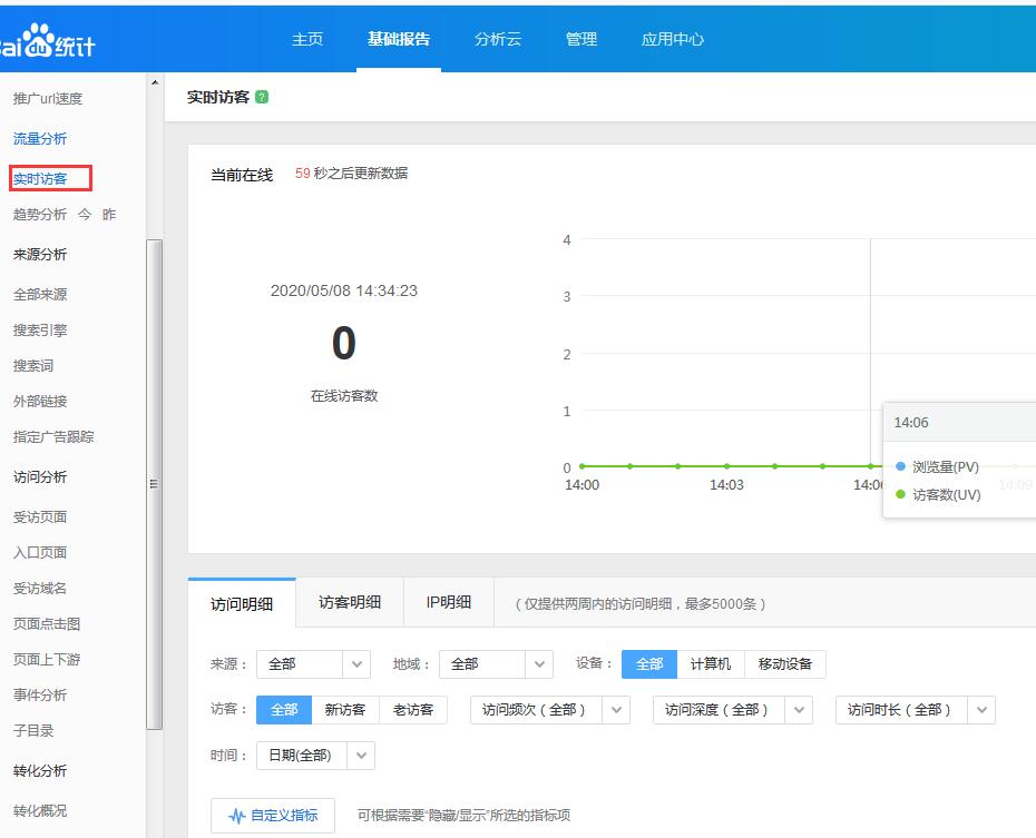 競價托管必用工具分析:百度統(tǒng)計實時訪客(圖1) 實時訪客