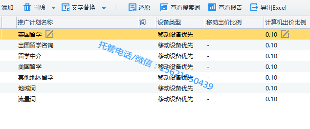 教育培訓行業(yè):出國留學雅思培訓(圖2) 計劃情況