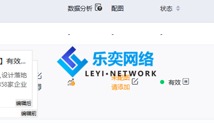 競價(jià)托管公司總結(jié)賬戶消費(fèi)跑不動(dòng)的情況是哪里設(shè)置錯(cuò)了(圖3) 創(chuàng)意