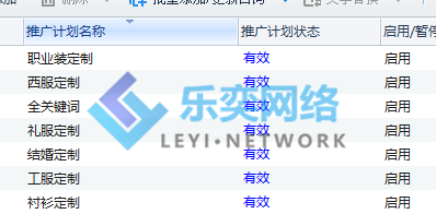 本地服務行業(yè):西服定制(圖2) 計劃