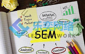 SEM競價(jià)托管是什么？(圖2)