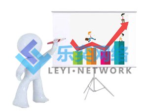 競價托管公司怎么選？(圖2)